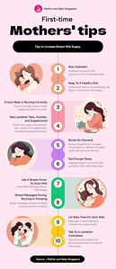 12 Tips to Increase Breast Milk Supply