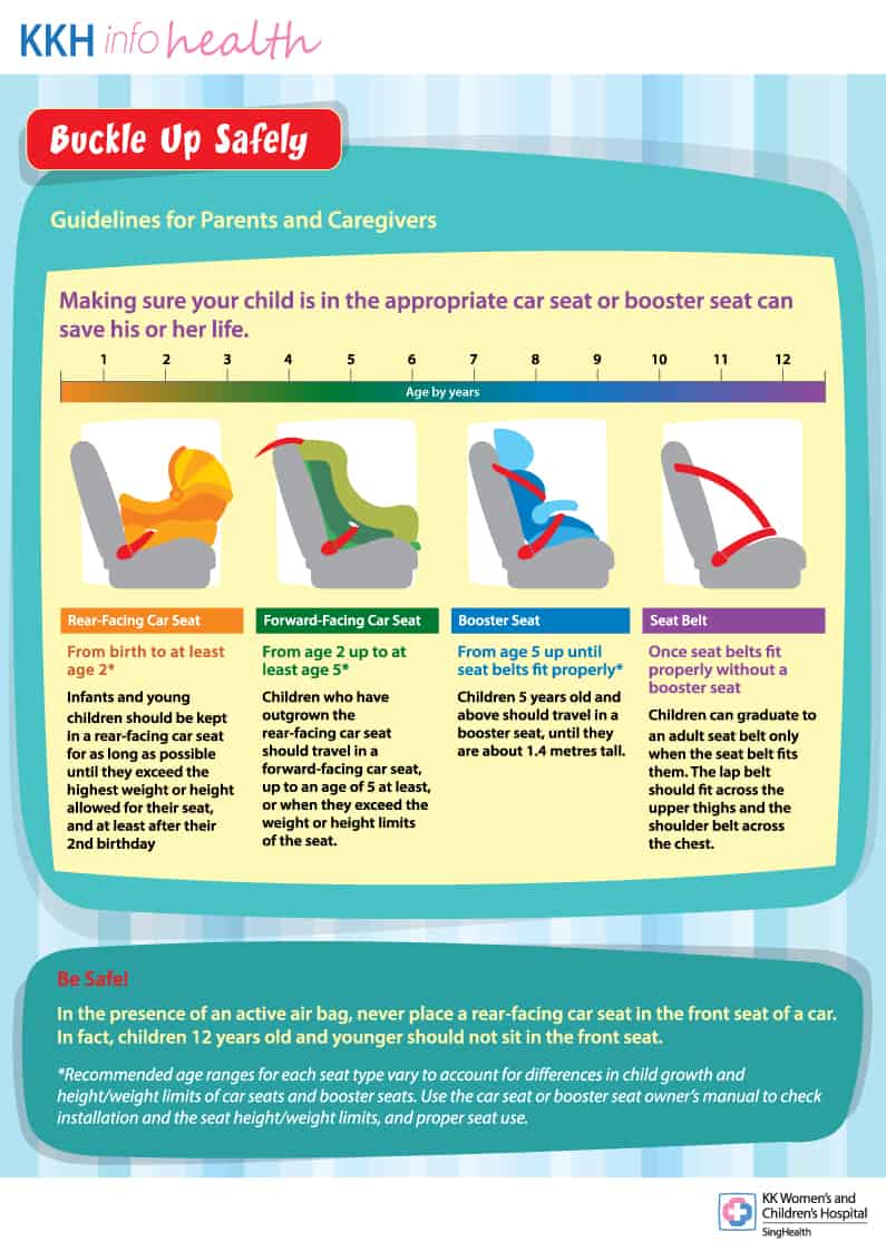 baby car seats rules