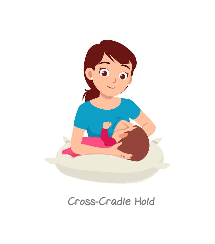 Cross Cradle Hold breastfeeding position