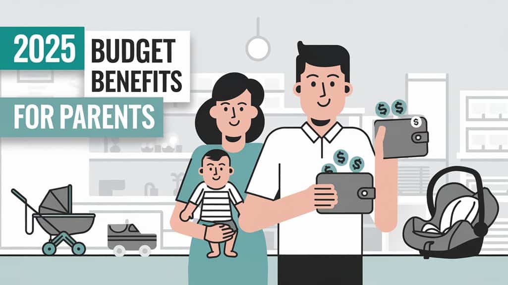 Singapore Budget 2025-Benefits for Parents